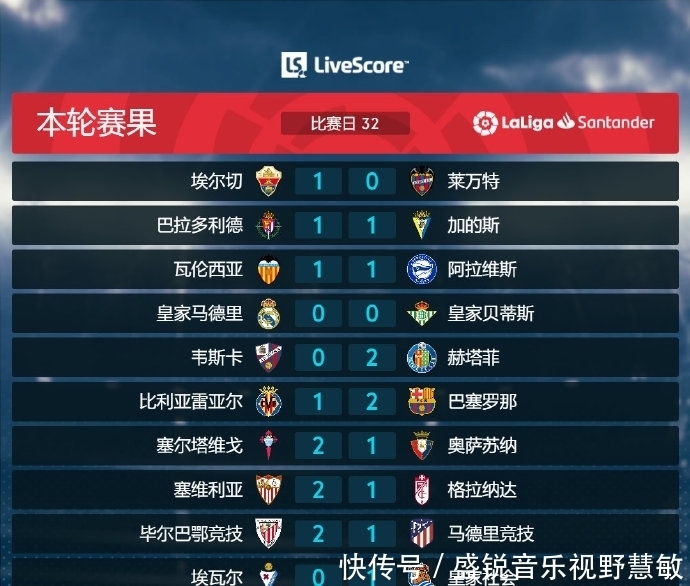 出意想不